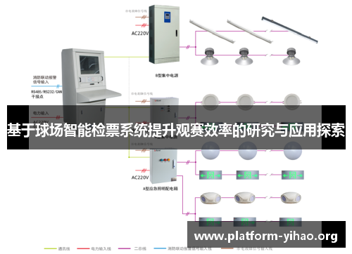 基于球场智能检票系统提升观赛效率的研究与应用探索 基于球场智能检票系统提升观赛效率的研究与应用探索