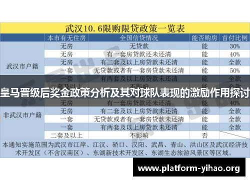 皇马晋级后奖金政策分析及其对球队表现的激励作用探讨 皇马晋级后奖金政策分析及其对球队表现的激励作用探讨