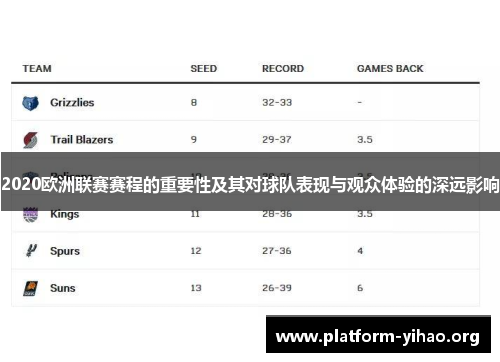 2020欧洲联赛赛程的重要性及其对球队表现与观众体验的深远影响 2020欧洲联赛赛程的重要性及其对球队表现与观众体验的深远影响