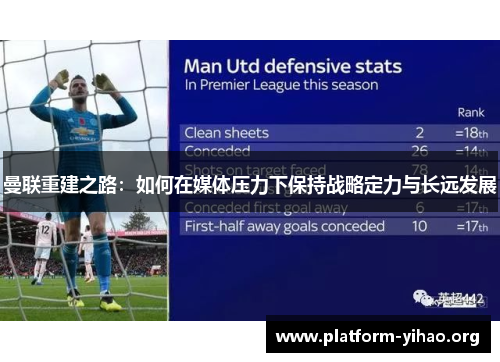 曼联重建之路:如何在媒体压力下保持战略定力与长远发展 曼联重建之路:如何在媒体压力下保持战略定力与长远发展