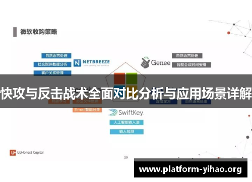 快攻与反击战术全面对比分析与应用场景详解 快攻与反击战术全面对比分析与应用场景详解