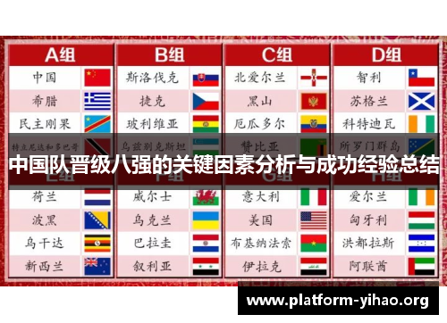 中国队晋级八强的关键因素分析与成功经验总结 中国队晋级八强的关键因素分析与成功经验总结