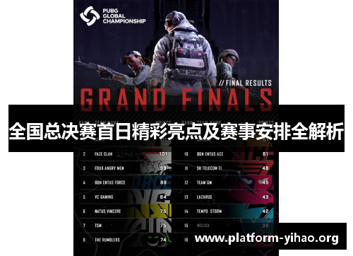 全国总决赛首日精彩亮点及赛事安排全解析 全国总决赛首日精彩亮点及赛事安排全解析