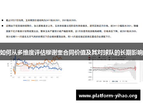 如何从多维度评估穆谢奎合同价值及其对球队的长期影响 如何从多维度评估穆谢奎合同价值及其对球队的长期影响