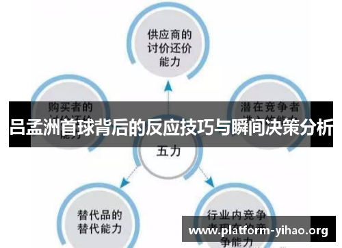 吕孟洲首球背后的反应技巧与瞬间决策分析 吕孟洲首球背后的反应技巧与瞬间决策分析