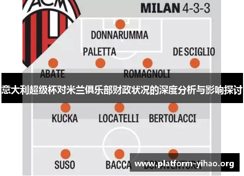 意大利超级杯对米兰俱乐部财政状况的深度分析与影响探讨 意大利超级杯对米兰俱乐部财政状况的深度分析与影响探讨
