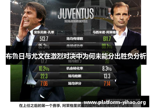 布鲁日与尤文在激烈对决中为何未能分出胜负分析 布鲁日与尤文在激烈对决中为何未能分出胜负分析