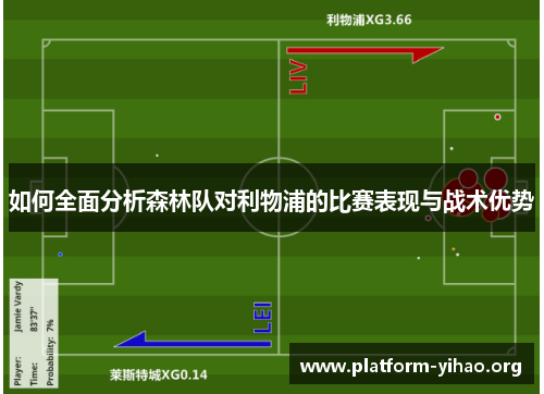 如何全面分析森林队对利物浦的比赛表现与战术优势 如何全面分析森林队对利物浦的比赛表现与战术优势