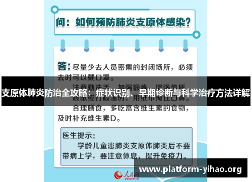 支原体肺炎防治全攻略:症状识别、早期诊断与科学治疗方法详解 支原体肺炎防治全攻略:症状识别、早期诊断与科学治疗方法详解