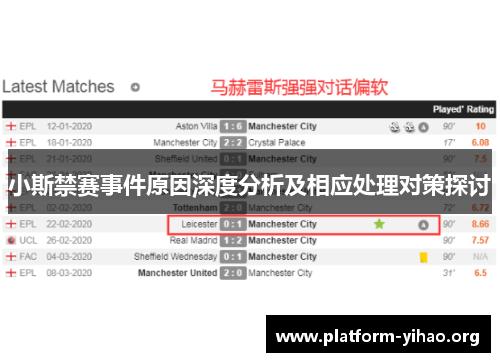 小斯禁赛事件原因深度分析及相应处理对策探讨 小斯禁赛事件原因深度分析及相应处理对策探讨
