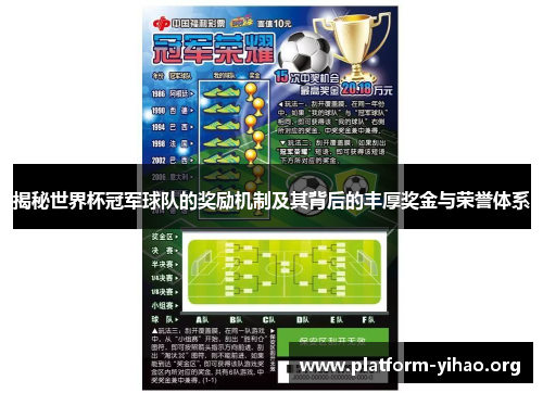 揭秘世界杯冠军球队的奖励机制及其背后的丰厚奖金与荣誉体系 揭秘世界杯冠军球队的奖励机制及其背后的丰厚奖金与荣誉体系