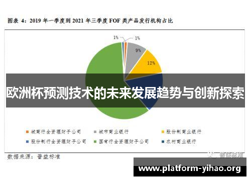 欧洲杯预测技术的未来发展趋势与创新探索 欧洲杯预测技术的未来发展趋势与创新探索