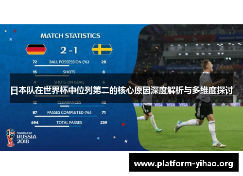 日本队在世界杯中位列第二的核心原因深度解析与多维度探讨 日本队在世界杯中位列第二的核心原因深度解析与多维度探讨