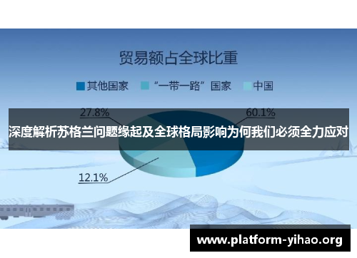 深度解析苏格兰问题缘起及全球格局影响为何我们必须全力应对 深度解析苏格兰问题缘起及全球格局影响为何我们必须全力应对