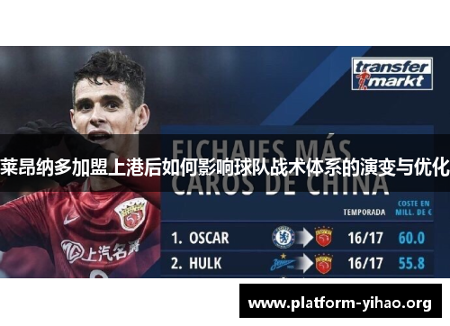 莱昂纳多加盟上港后如何影响球队战术体系的演变与优化 莱昂纳多加盟上港后如何影响球队战术体系的演变与优化