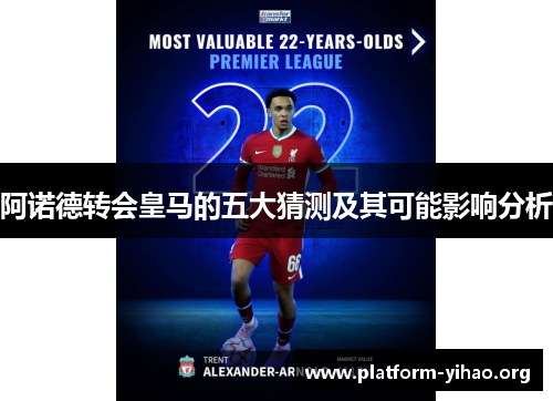 阿诺德转会皇马的五大猜测及其可能影响分析 阿诺德转会皇马的五大猜测及其可能影响分析