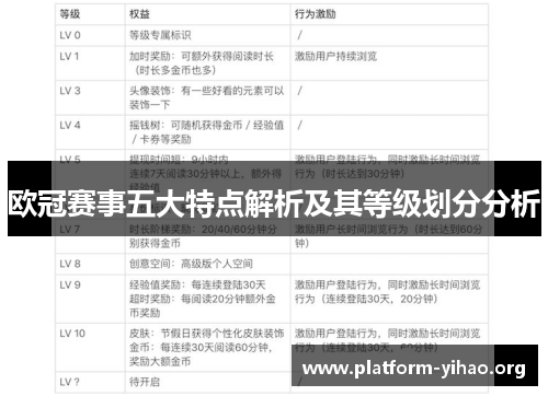 欧冠赛事五大特点解析及其等级划分分析 欧冠赛事五大特点解析及其等级划分分析